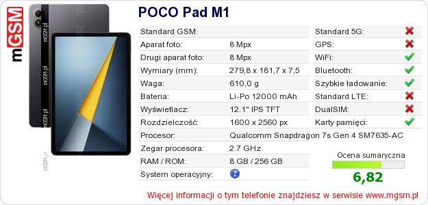 Dane telefonu POCO Pad M1