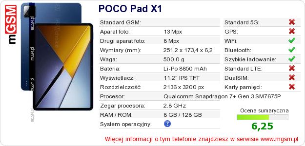 Dane telefonu POCO Pad X1 Dane telefonu POCO Pad X1