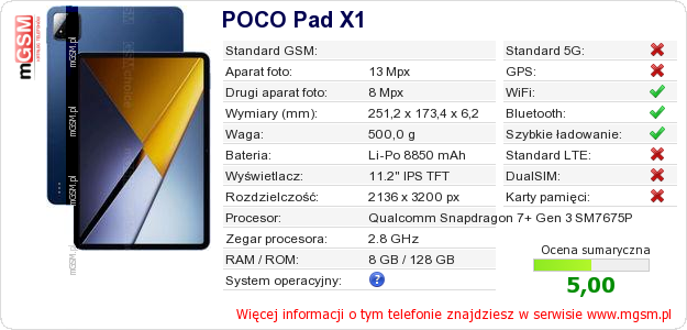 Dane telefonu POCO Pad X1