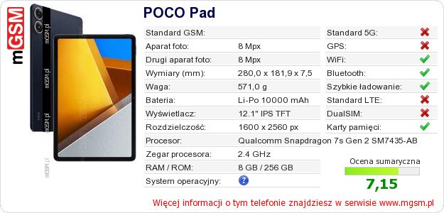 Dane telefonu POCO Pad