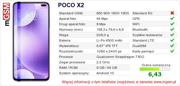 Dane telefonu POCO X2 Dane telefonu POCO X2