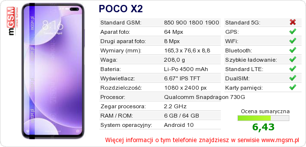 Dane telefonu POCO X2