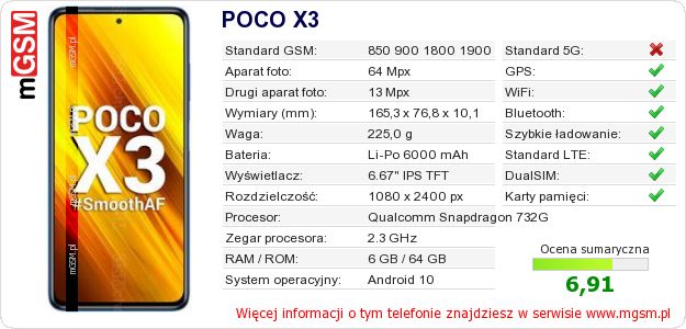 Dane telefonu POCO X3 Dane telefonu POCO X3