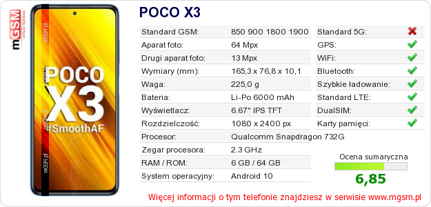 Dane telefonu POCO X3