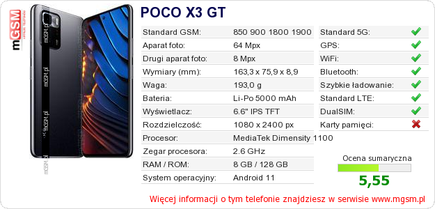 Dane telefonu POCO X3 GT