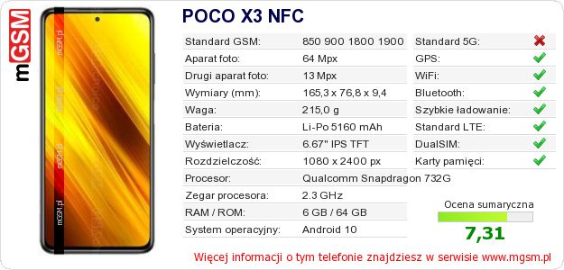 Dane telefonu POCO X3 NFC Dane telefonu POCO X3 NFC