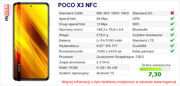 Dane telefonu POCO X3 NFC