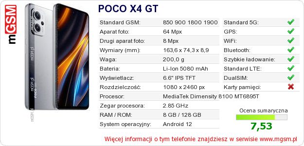 Dane telefonu POCO X4 GT Dane telefonu POCO X4 GT