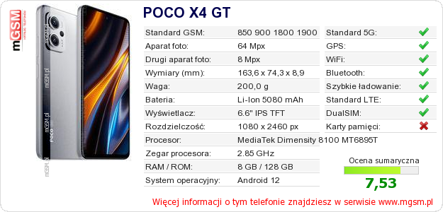 Dane telefonu POCO X4 GT