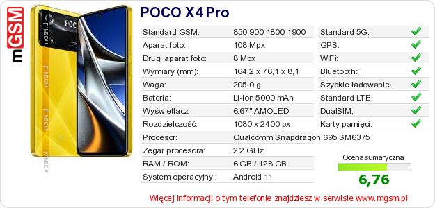 Dane telefonu POCO X4 Pro Dane telefonu POCO X4 Pro