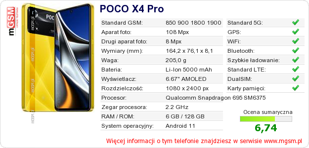 Dane telefonu POCO X4 Pro