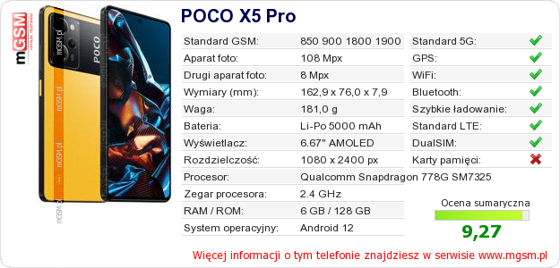 Dane telefonu POCO X5 Pro