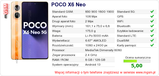 Dane telefonu POCO X6 Neo