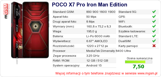 Dane telefonu POCO X7 Pro Iron Man Edition