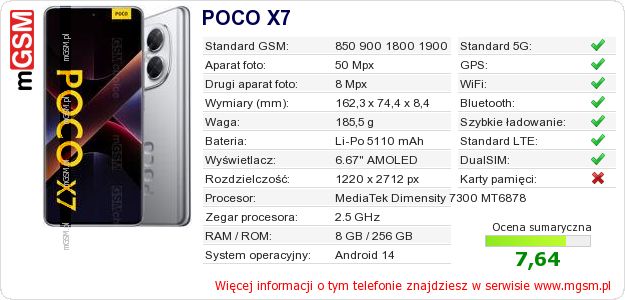 Dane telefonu POCO X7