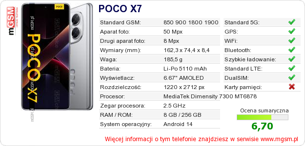 Dane telefonu POCO X7