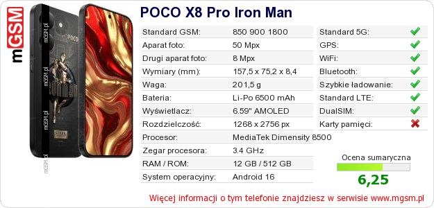 Dane telefonu POCO X8 Pro Iron Man