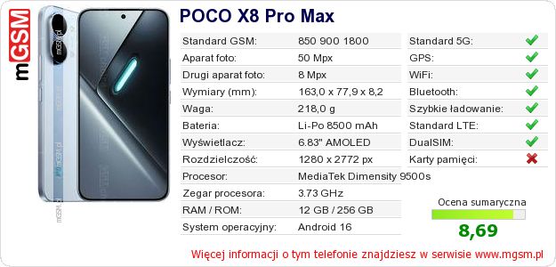 Dane telefonu POCO X8 Pro Max