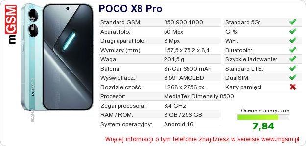 Dane telefonu POCO X8 Pro