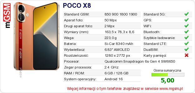 Dane telefonu POCO X8 Dane telefonu POCO X8