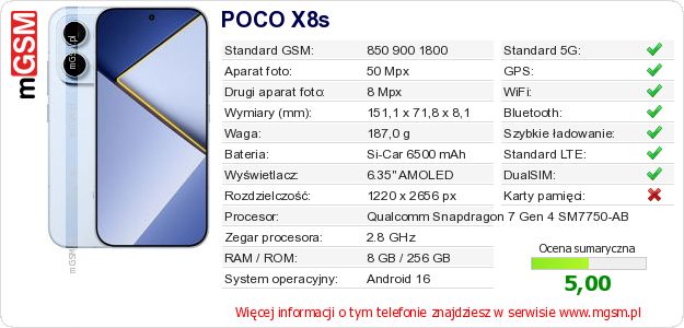 Dane telefonu POCO X8s Dane telefonu POCO X8s