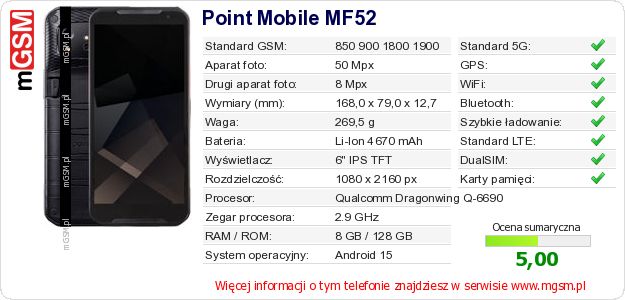 Dane telefonu Point Mobile MF52 Dane telefonu Point Mobile MF52