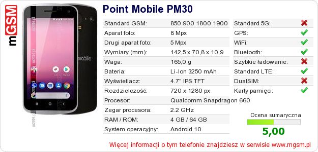 Dane telefonu Point Mobile PM30