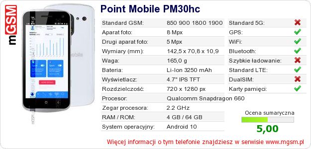 Dane telefonu Point Mobile PM30hc Dane telefonu Point Mobile PM30hc