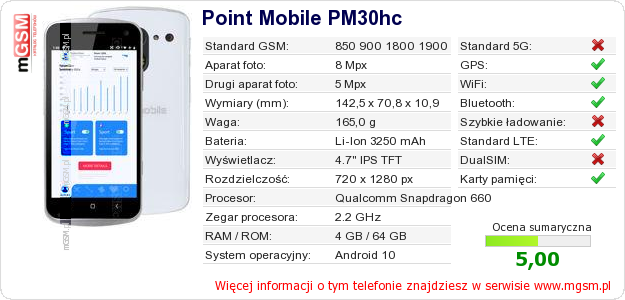Dane telefonu Point Mobile PM30hc