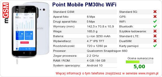 Dane telefonu Point Mobile PM30hc WiFi Dane telefonu Point Mobile PM30hc WiFi