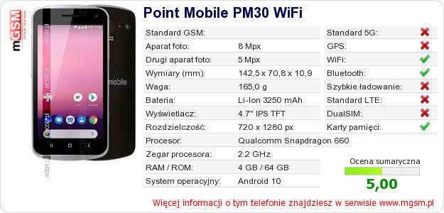Dane telefonu Point Mobile PM30 WiFi