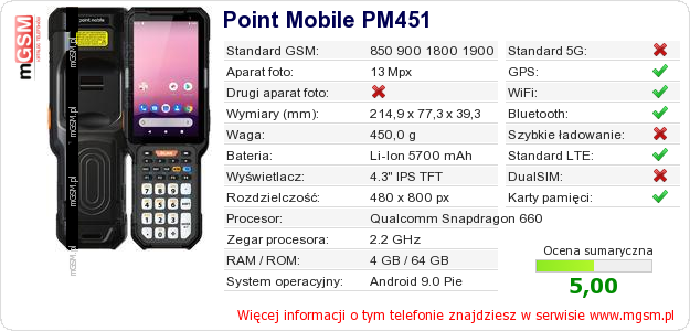 Dane telefonu Point Mobile PM451 Dane telefonu Point Mobile PM451
