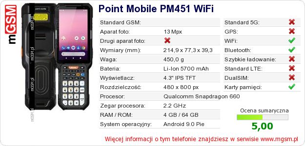 Dane telefonu Point Mobile PM451 WiFi