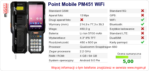 Dane telefonu Point Mobile PM451 WiFi
