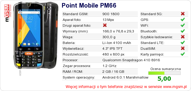 Dane telefonu Point Mobile PM66