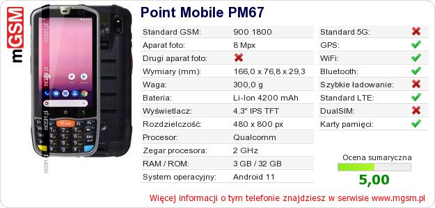 Dane telefonu Point Mobile PM67 Dane telefonu Point Mobile PM67