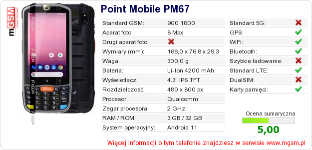 Dane telefonu Point Mobile PM67