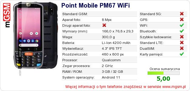 Dane telefonu Point Mobile PM67 WiFi