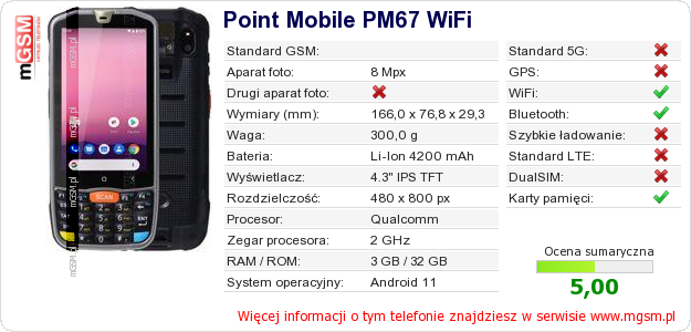 Dane telefonu Point Mobile PM67 WiFi