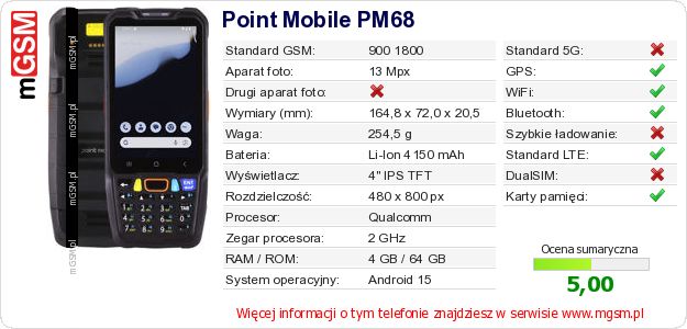 Dane telefonu Point Mobile PM68