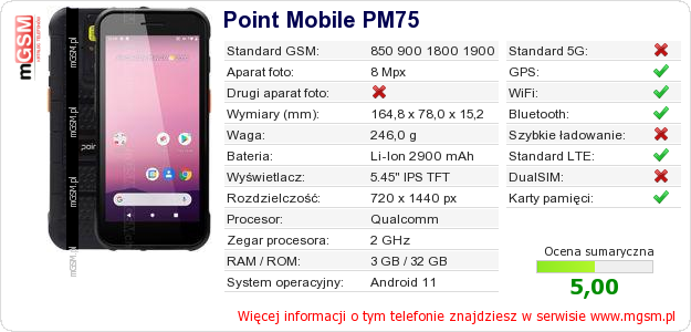 Dane telefonu Point Mobile PM75