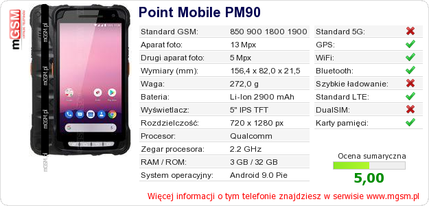 Dane telefonu Point Mobile PM90