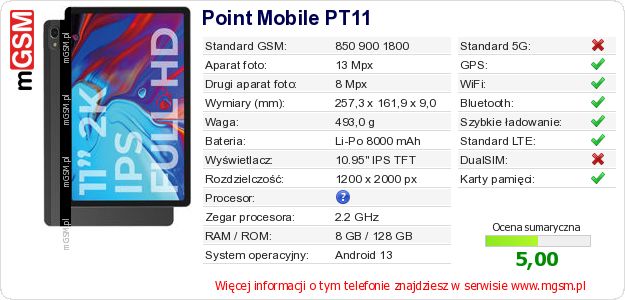 Dane telefonu Point Mobile PT11 Dane telefonu Point Mobile PT11