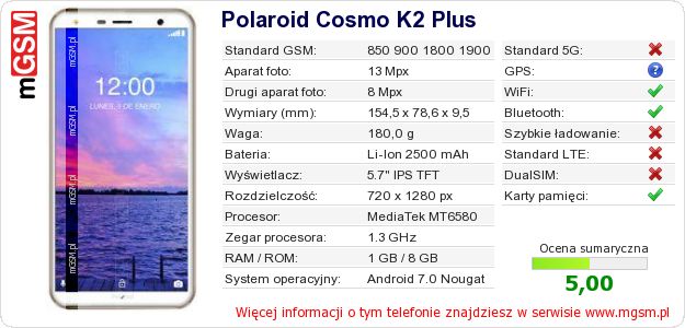 Dane telefonu Polaroid Cosmo K2 Plus Dane telefonu Polaroid Cosmo K2 Plus