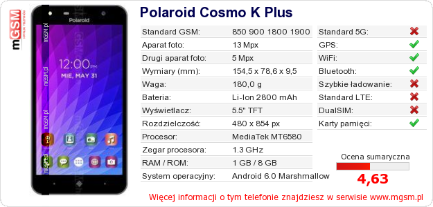 Dane telefonu Polaroid Cosmo K Plus Dane telefonu Polaroid Cosmo K Plus