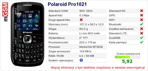 Dane telefonu Polaroid Pro1021