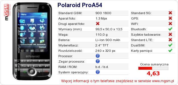 Dane telefonu Polaroid ProA54