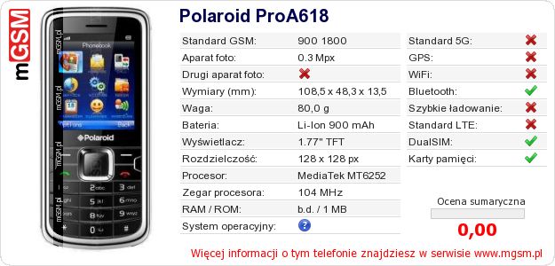 Dane telefonu Polaroid ProA618 Dane telefonu Polaroid ProA618