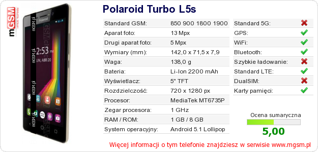 Dane telefonu Polaroid Turbo L5s