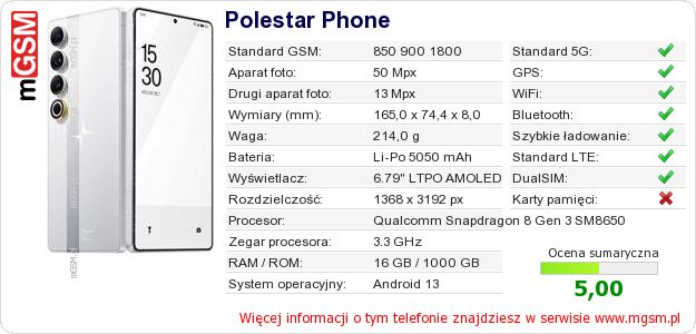 Dane telefonu Polestar Phone